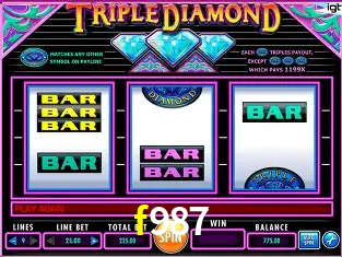 A Experiência Imersiva dos Cassinos Ao Vivo no f987